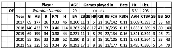 Screen Shot 2022-02-04 at 8.45.34 AM